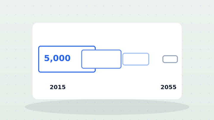 APY's ₹5,000 Pension: Fixed in 2015, Arriving in the 2050s