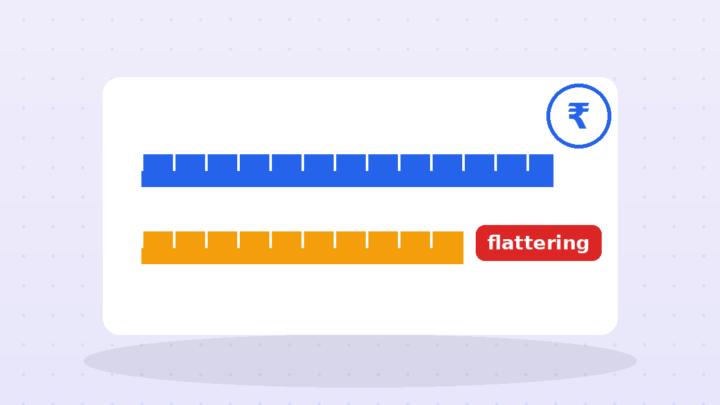 The Benchmark Switcheroo: Beating an Index With Its Pockets Sewn Shut