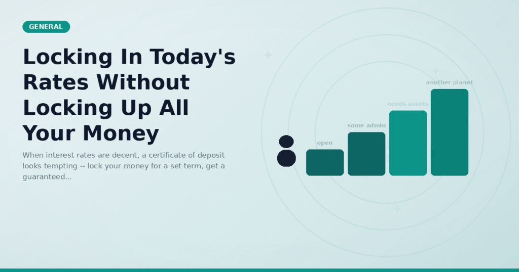 Locking In Today's Rates Without Locking Up All Your Money