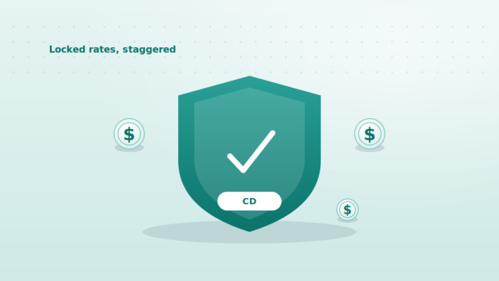 Locking In Today's Rates Without Locking Up All Your Money