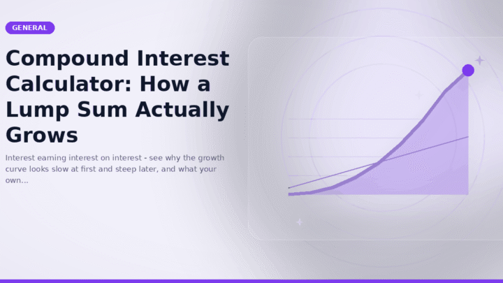 Compound Interest Calculator: How a Lump Sum Actually Grows