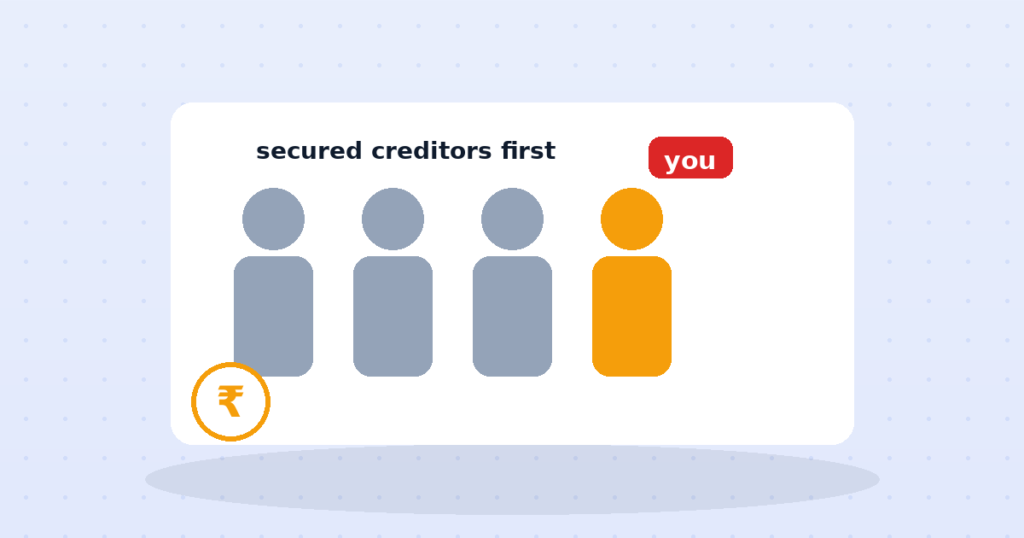 Corporate FDs: What the Extra 2% Is Actually Telling You