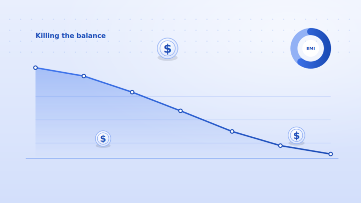 The Debt That Compounds Against You — Kill It First
