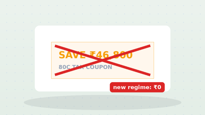 The 80C Industry Lost Its Reason to Exist. Nobody Told the Sales Calls.