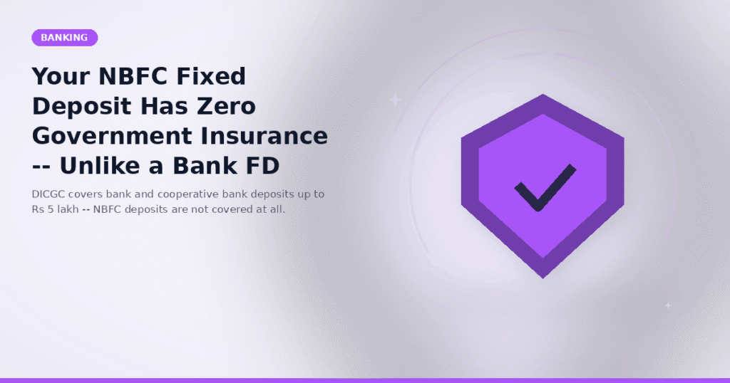Your NBFC Fixed Deposit Has Zero Government Insurance -- Unlike a Bank FD