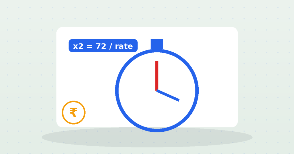 The Doubling-Time Test: One Question That Unmasks Every Scheme