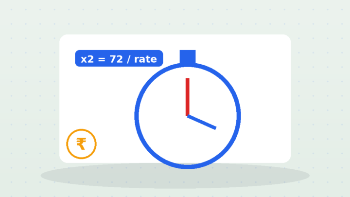 The Doubling-Time Test: One Question That Unmasks Every Scheme
