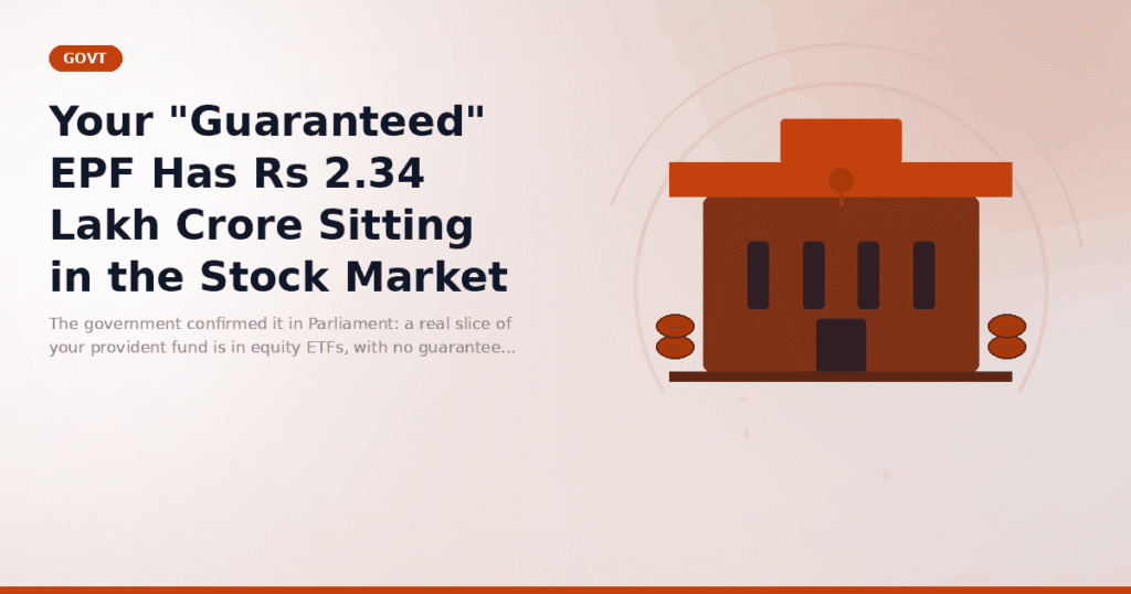 Your "Guaranteed" EPF Has Rs 2.34 Lakh Crore Sitting in the Stock Market