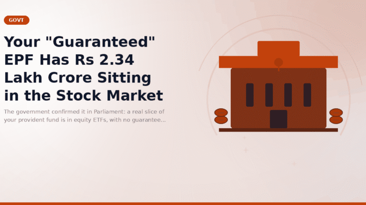 Your "Guaranteed" EPF Has Rs 2.34 Lakh Crore Sitting in the Stock Market