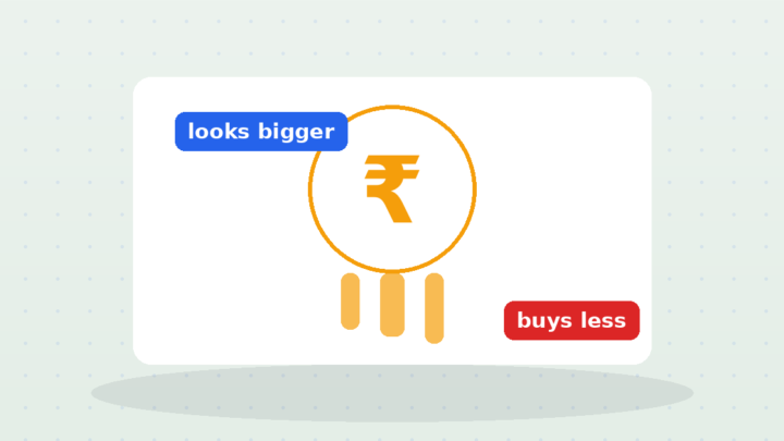 Your FD Is Losing Money, Politely