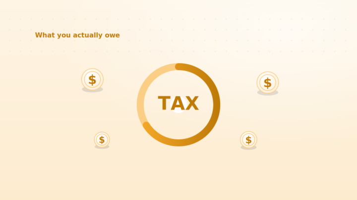 How Tax Brackets Actually Work (You're Not Taxed Like You Think)