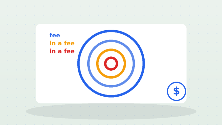 Target-Date Funds: A Fund Inside a Fund Inside a Fee
