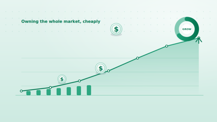 You Don't Have to Beat the Market. Just Own It.