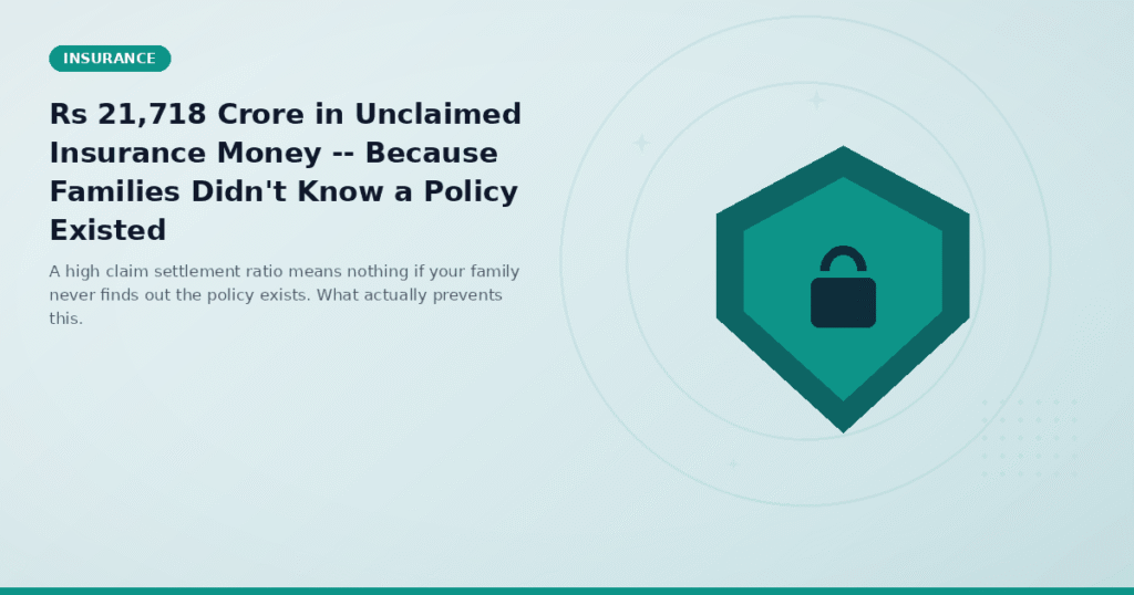 Rs 21,718 Crore in Unclaimed Insurance Money -- Because Families Didn't Know a Policy Existed