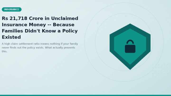 Rs 21,718 Crore in Unclaimed Insurance Money -- Because Families Didn't Know a Policy Existed