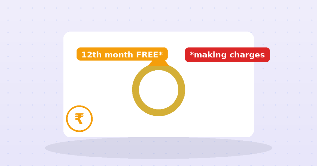 The Jeweller's RD: Gold Schemes That Pay You in Obligation