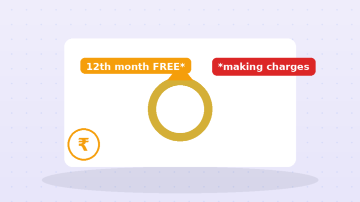 The Jeweller's RD: Gold Schemes That Pay You in Obligation