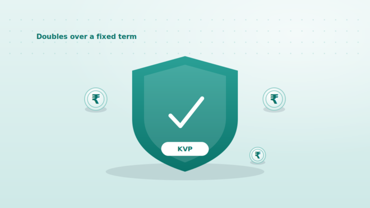 KVP Calculator: When Will Your Money Double?