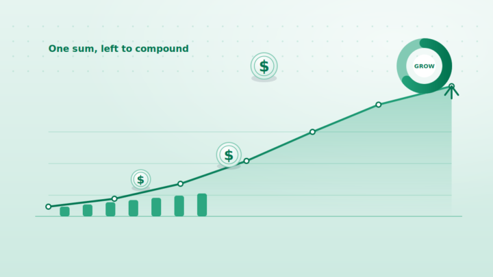 Got a Windfall? The Boring Answer Is Usually Right.