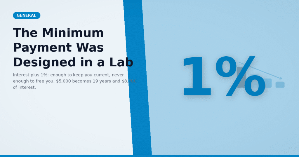 The Minimum Payment Was Designed in a Lab
