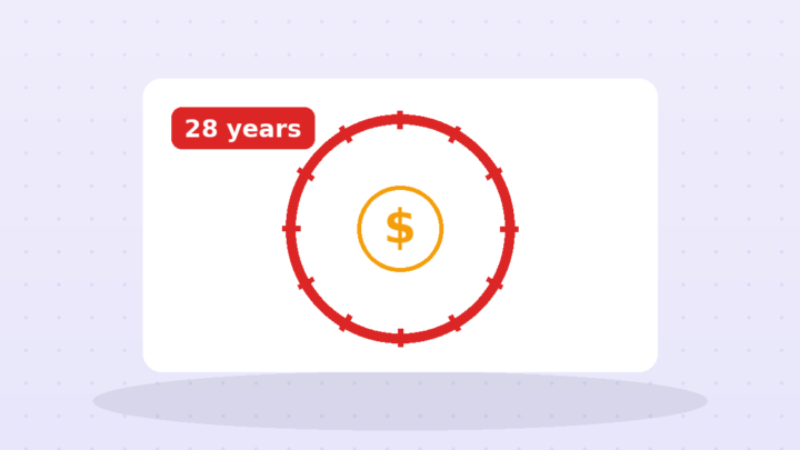 The Minimum Payment Was Designed in a Lab