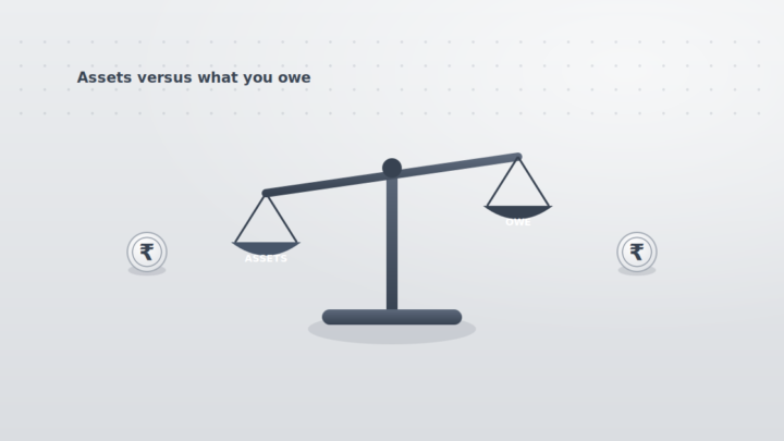 Net Worth Calculator: Know Where You Stand