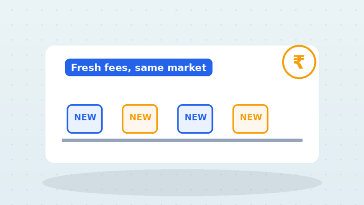 NFO Mis-Selling: Why There's Always a New Fund at the Top of the Market