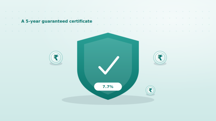 NSC Calculator: National Savings Certificate Maturity