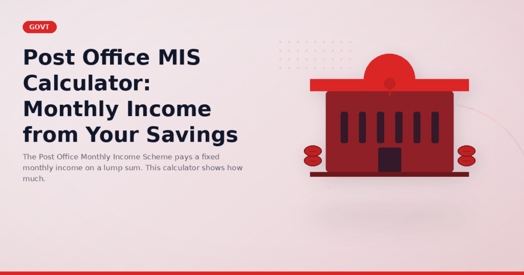 Post Office MIS Calculator: Monthly Income from Your Savings