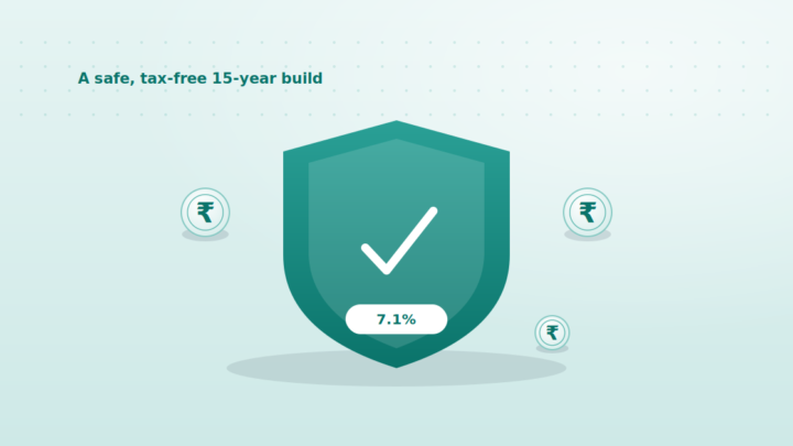 PPF Calculator: Maturity of a 15-Year Investment