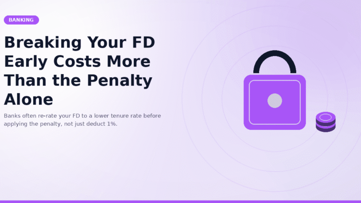 Breaking Your FD Early Costs More Than the Penalty Alone