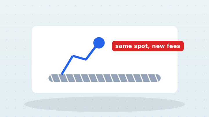 The Refinance Treadmill: Lower Payment, Longer Sentence