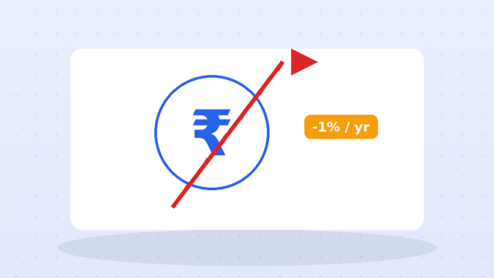 Regular vs Direct Mutual Funds: The 1% Salary You Pay a Stranger, Forever