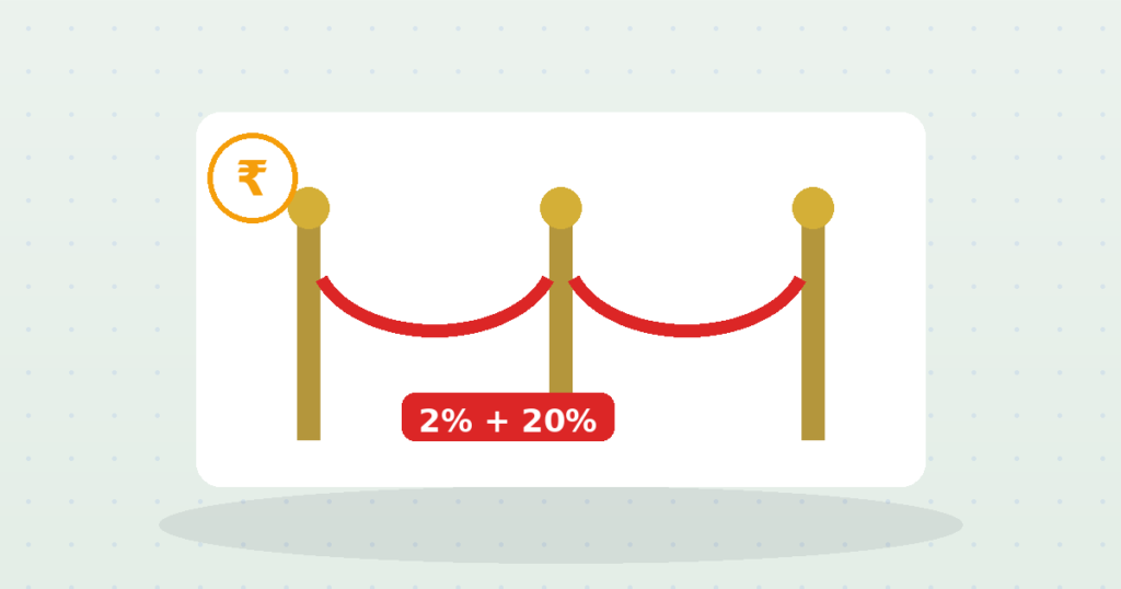PMS and the 2/20 Trap: Rich Enough for Worse Returns