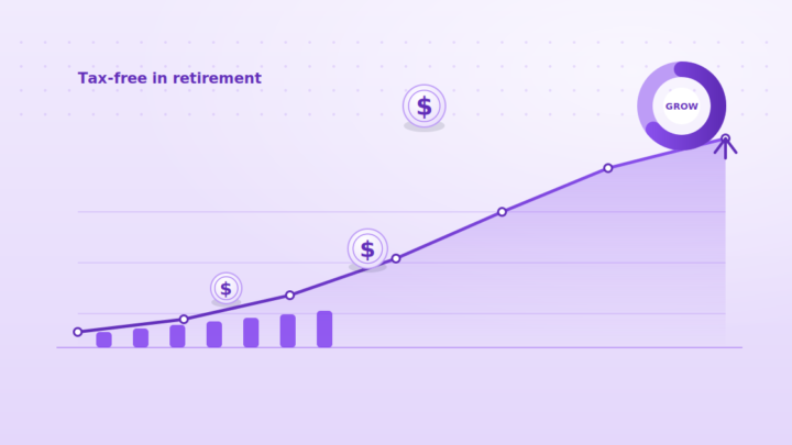 The Account Your Future Self Will Thank You For