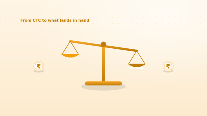 Salary / CTC Calculator: Your Real In-Hand Pay