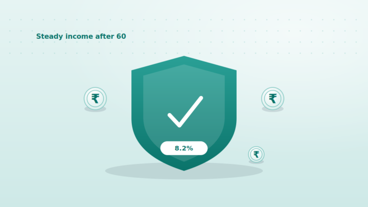 SCSS Calculator: Senior Citizen Savings Scheme Returns