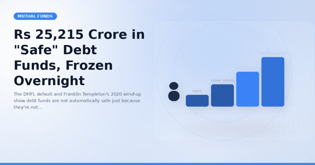 Rs 25,215 Crore in "Safe" Debt Funds, Frozen Overnight