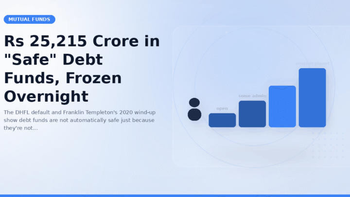 Rs 25,215 Crore in "Safe" Debt Funds, Frozen Overnight