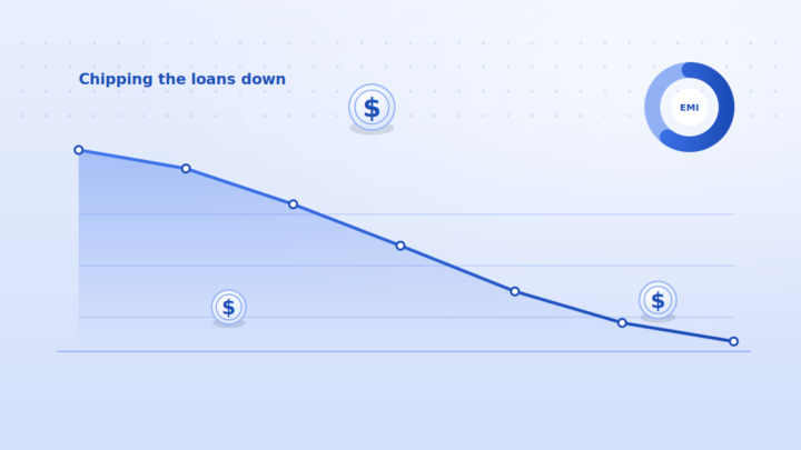 Digging Out of Student Debt Without Losing Your Mind