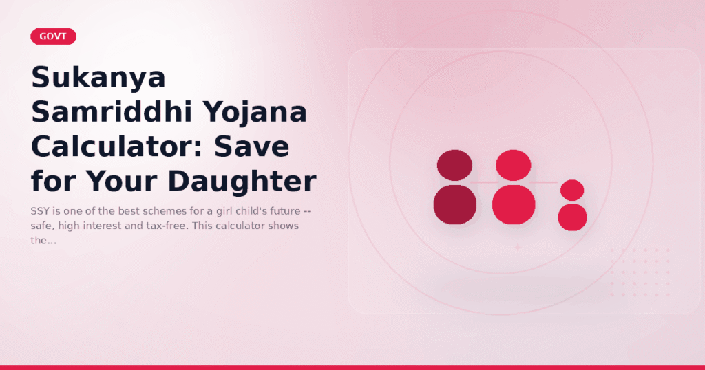 Sukanya Samriddhi Yojana Calculator: Save for Your Daughter