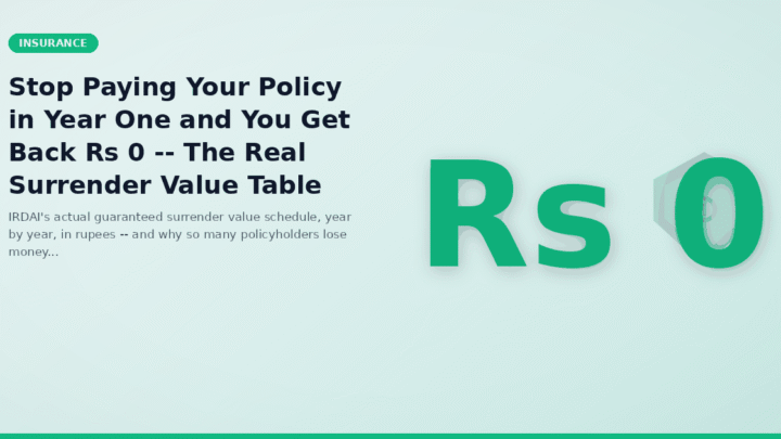 Stop Paying Your Policy in Year One and You Get Back Rs 0 -- The Real Surrender Value Table
