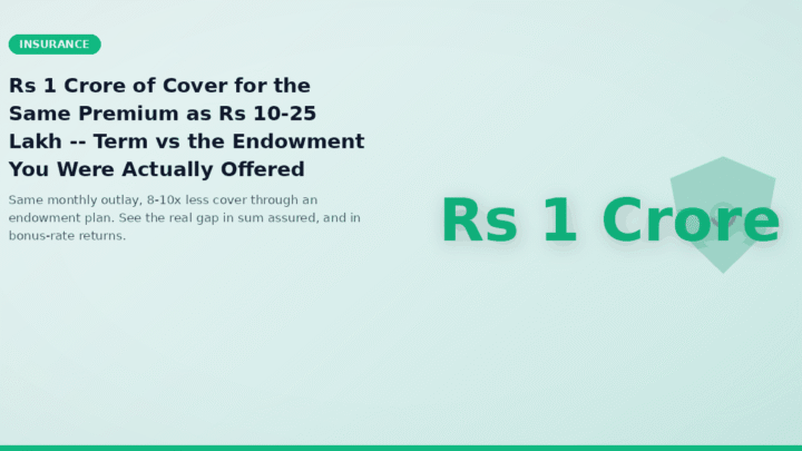 Rs 1 Crore of Cover for the Same Premium as Rs 10-25 Lakh -- Term vs the Endowment You Were Actually Offered